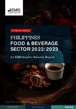 Philippines Food and Beverage Sector Report 2022.